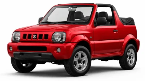 Κόκκινο Suzuki Jimny διαθέσιμο για ενοικίαση από την εταιρεία Imperial Car Rental.
